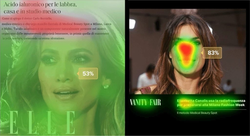 Creativita a prova di dati