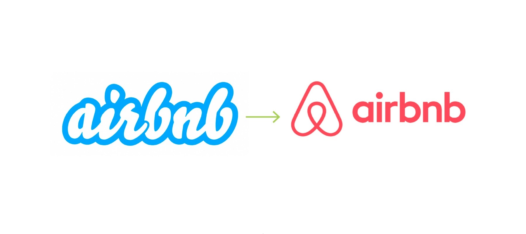 Airbnb