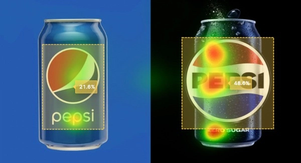 L’importanza del Neuromarketing nel contesto Data-Driven: un’analisi pratica