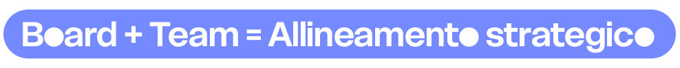 Board + Team = Allineamento strategico